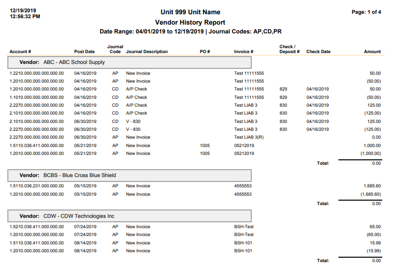 sample vendor history report